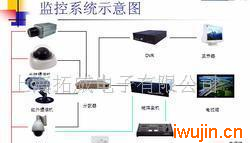 上海拓威電子 - 愛五金網