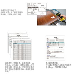 星輝數(shù)控 定制家具軟件與智能工廠生產(chǎn)解決方案的融合之道